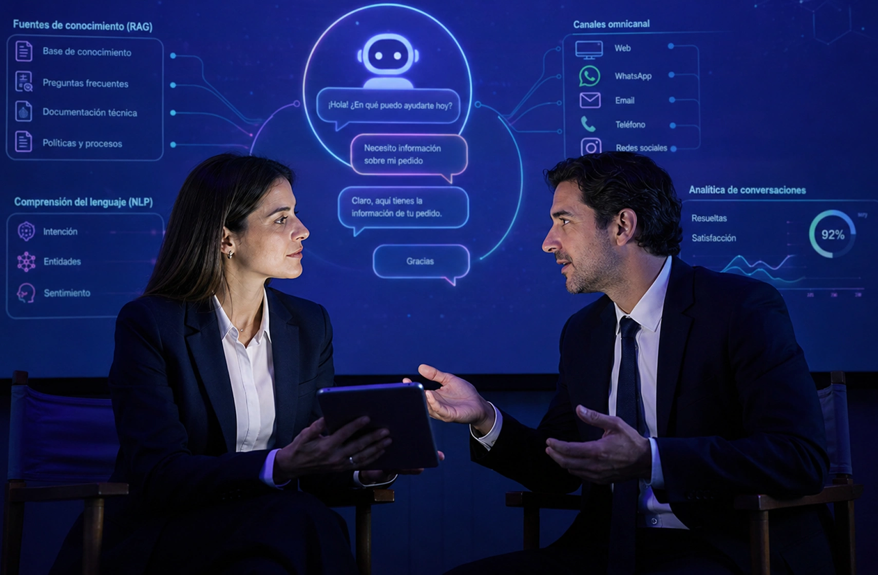 Technologies Powering Intelligent Conversations